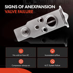A/C Expansion Valve for Ford Escape (2005–2007) Mercury Mariner (2006–2007)