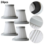 Washable Filter for PH 1000 N (High Performance)