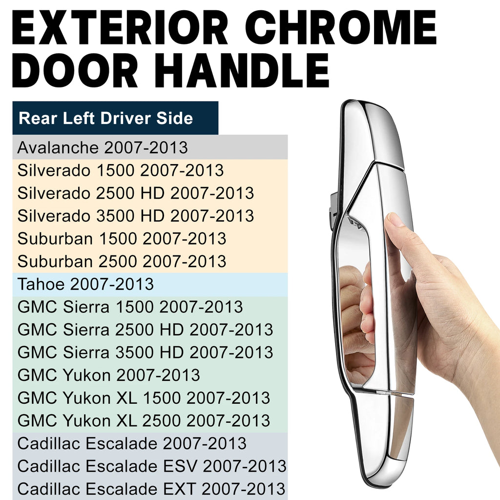 Rear Driver Side Door Handle for Chevy Silverado GMC Sierra (2007-2018)