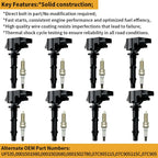 Set of 8 Ignition Coils & Spark Plugs for Mercedes-Benz GLK350 E350 C300 C350 ML350