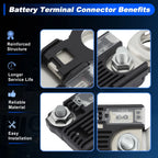 180A Battery Fuse with Positive Terminal for Hyundai Sonata Elantra Tucson (2011–2023)
