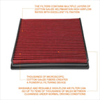 Reusable High Flow Air Filter for Audi A6 Quattro/S6 (2005–2017)