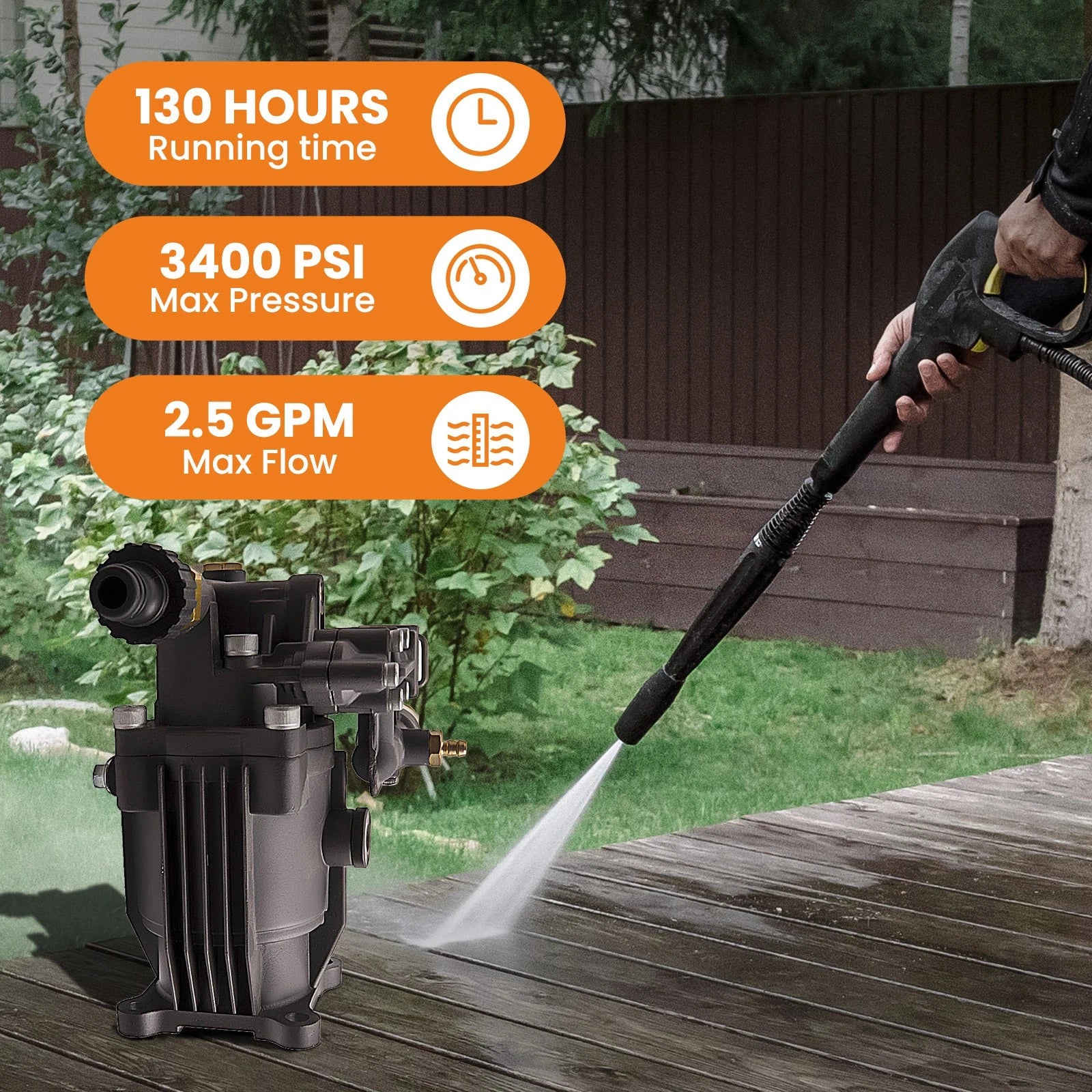 Pressure Washer Pump for Horizontal Shaft Engines (6.5-7 HP)