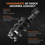 Complete Front Struts Set of 2 for Hyundai Sonata (2011–2014) & Kia Optima (2011–2015)