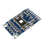TPA3116D2 Dual Channel Audio Board for Class D Amplifiers (50W Output)