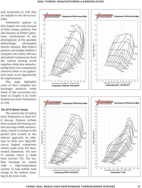 Turbocharger Systems for High-Performance Vehicles