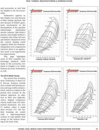 Turbocharger Systems for High-Performance Vehicles