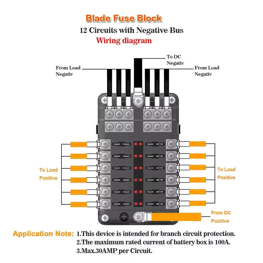 12-Way Blade Fuse Box Holder with LED Indicator for Car Boat (12V 32V)