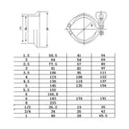 Stainless Steel Tri Clamp Clamps for Ferrule (1.5" to 4")