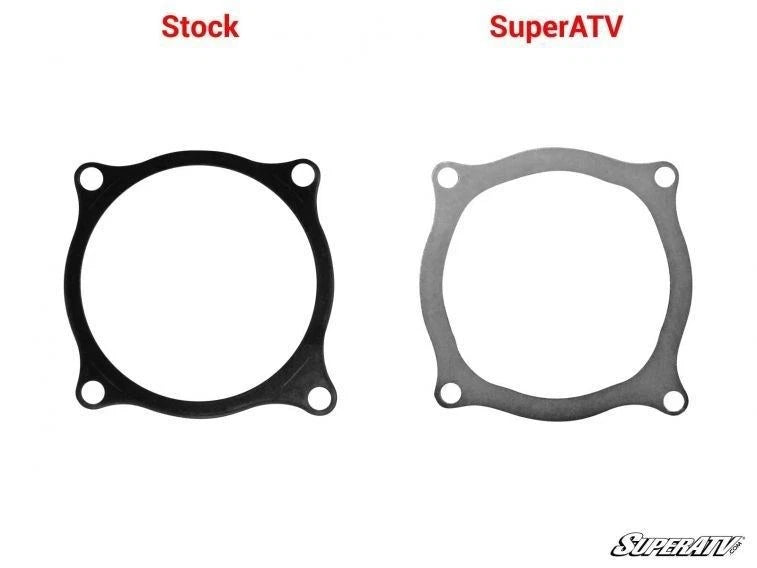 Pinion Bearing Retainer for Polaris Ranger XP 1000 / Crew (2017–2023)