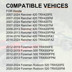 Final Drive Pinion Gear for Honda Rancher 420 TRX420 (2007–2023)
