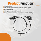 2Pcs Front ABS Wheel Speed Sensor for Toyota Prius (2010-2015)