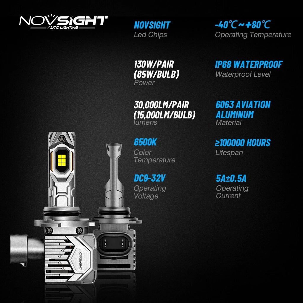 2X 9006 LED Headlight Bulbs Kit for NOVSIGHT (30000LM, 6500K, 130W)