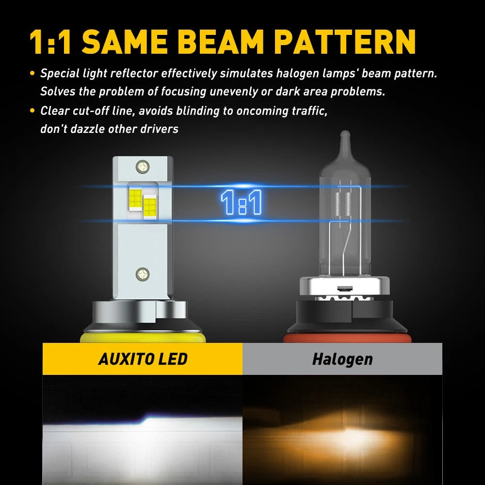2X LED Headlight Bulbs for 9007 HB5 (High Low Beam)