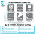 5-Layer Weatherproof Car Cover for Austin Healey Sprite (1958–1971)