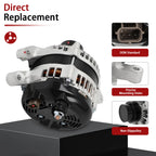 Alternator 175A for Ford Fusion 2017-2020, Lincoln MKC 2015-2019