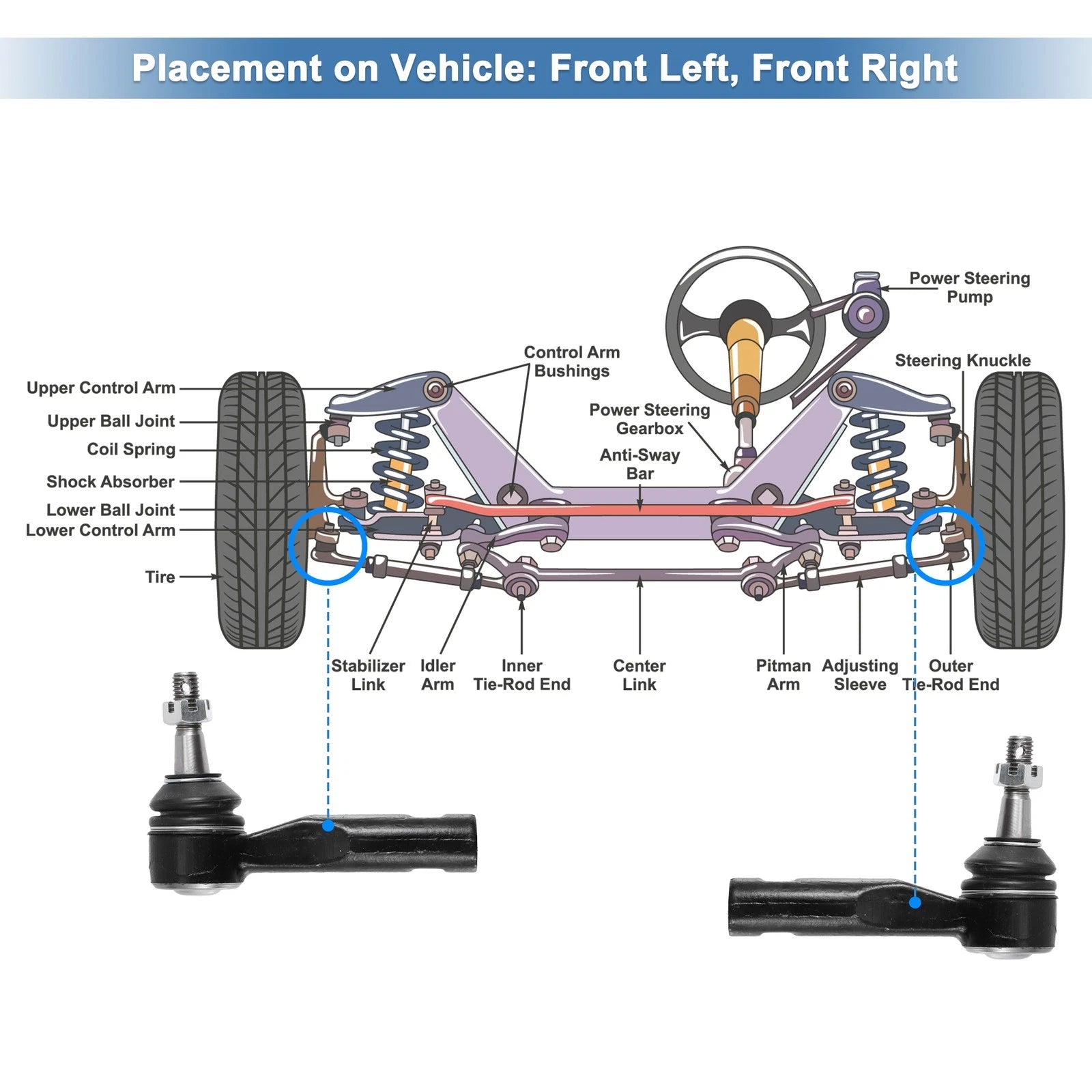 2pcs Front Outer Tie Rod End Links ES800030 for Chevrolet Equinox (2005–2009)