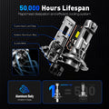 2X H7 LED Headlight Bulbs for NOVSIGHT (18000LM, 6500K)