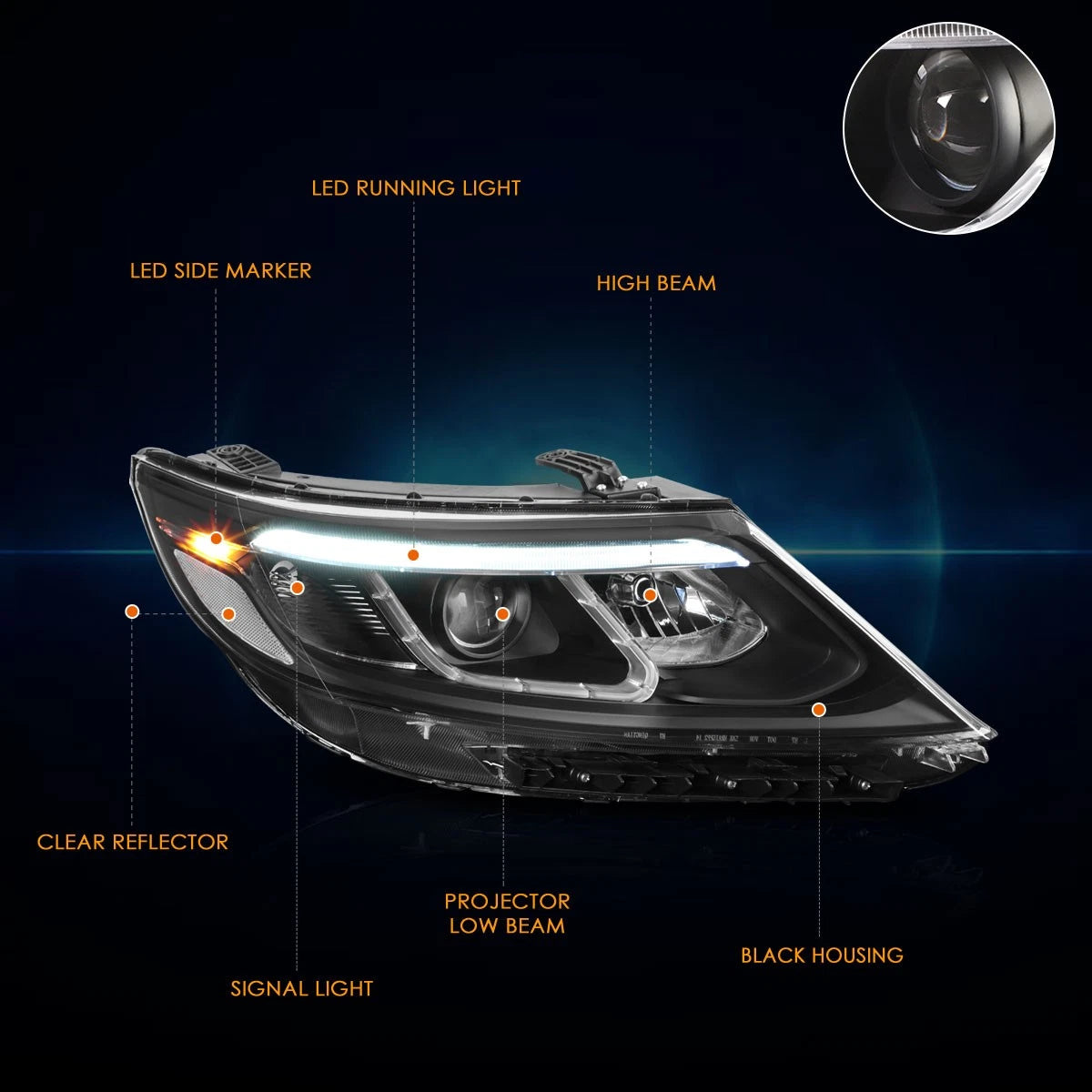 LED Projector Headlights for Kia Sorento EX/SX (2014–2015) - Clear Corner Black