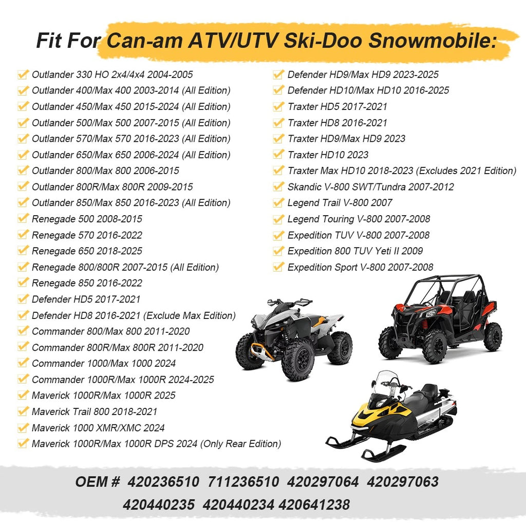 2 Aluminum Timing Chain & Tensioner Set for Can-Am Outlander Renegade Commander (2015–2023)
