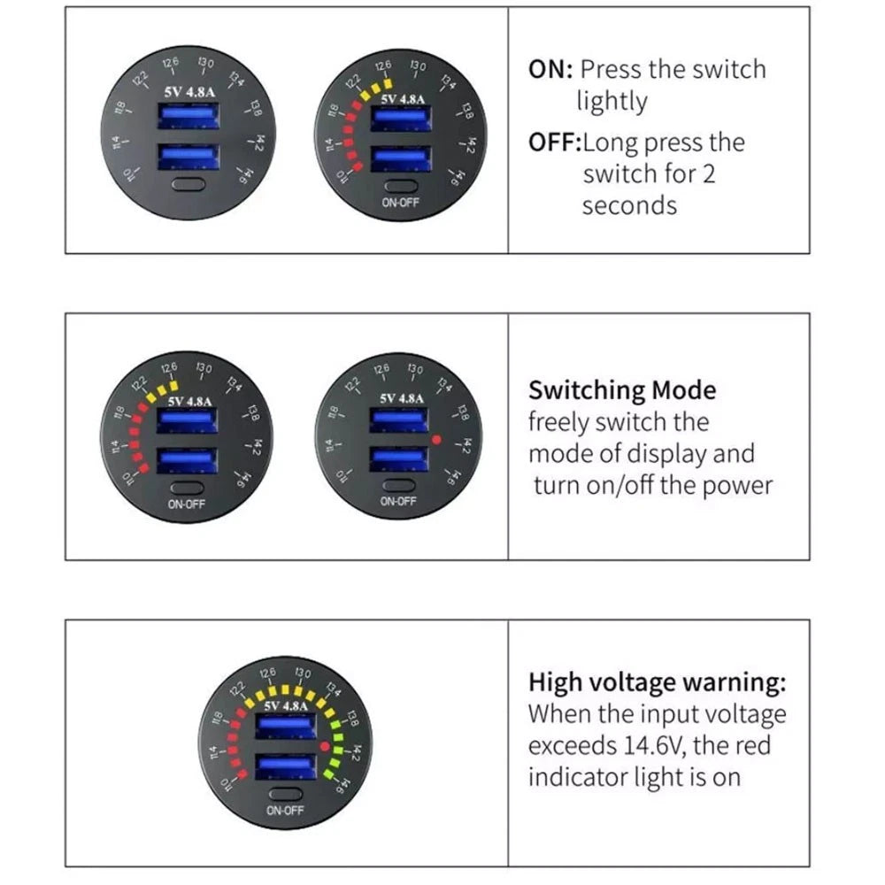 Dual USB Fast Charger Cigarette Lighter Socket with LED Voltmeter (12V-24V)
