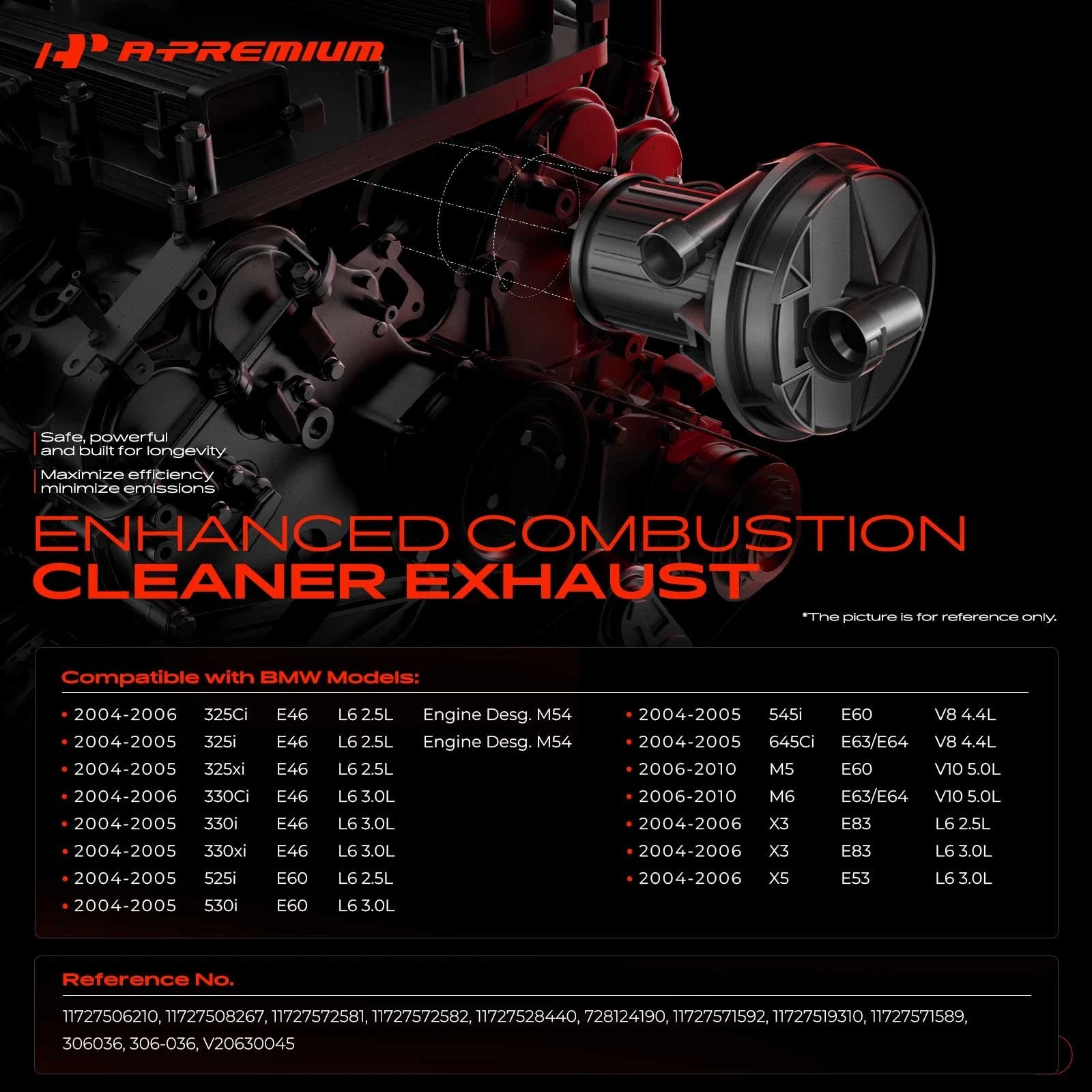Secondary Air Injection Pump for BMW E46 3 Series, E60 5 Series (1998-2010)
