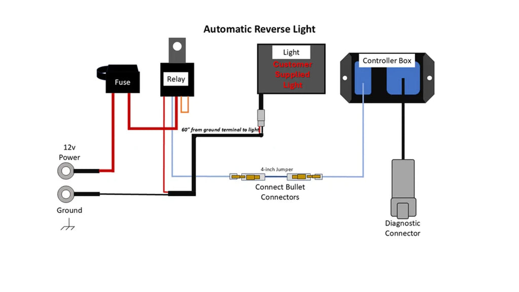 Smart Wire Reverse Light Kit for