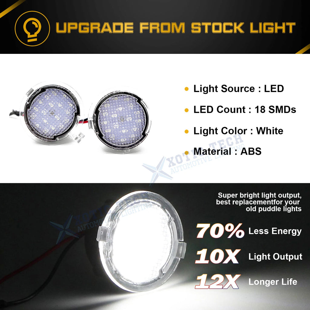 6000K White LED Side Mirror Puddle Lights for Toyota Tundra (2007-2019)