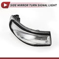 Car Mirror Turn Signal Light for Hyundai Santa Fe 2019-2021 Left LED