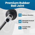 Front Stabilizer Bar Link for Nissan Sentra (2007–2019), Juke (2011–2016), NV200 (2013–2021)