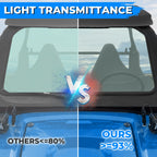 Full Glass Windshield with Wiper for Polaris RZR 570 800 XP 900 (2008–2014)