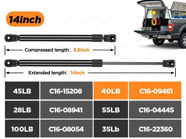 2-Piece 14" Gas Struts for Truck Cap Canopy (178N) (2010-2015)
