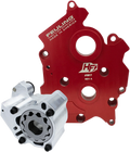 Feuling Oil Pump with Cam Plate for Harley M8 (2017–2023) - HP+