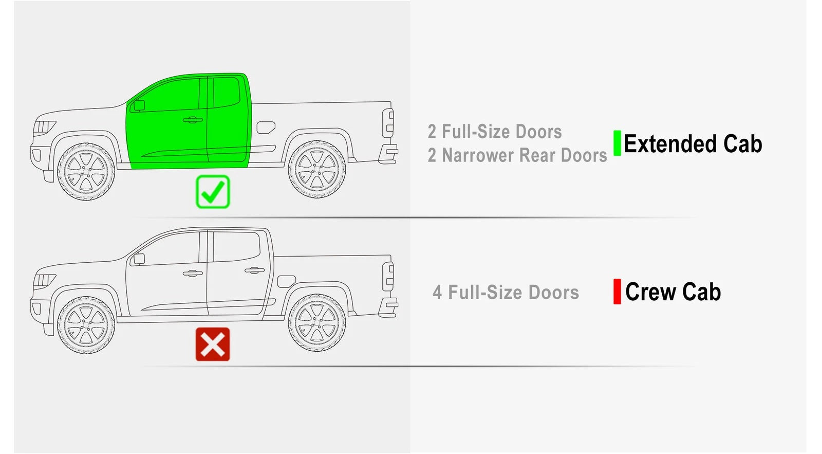 Drop Down Boards for Chevrolet Colorado/Canyon (2015-2022)