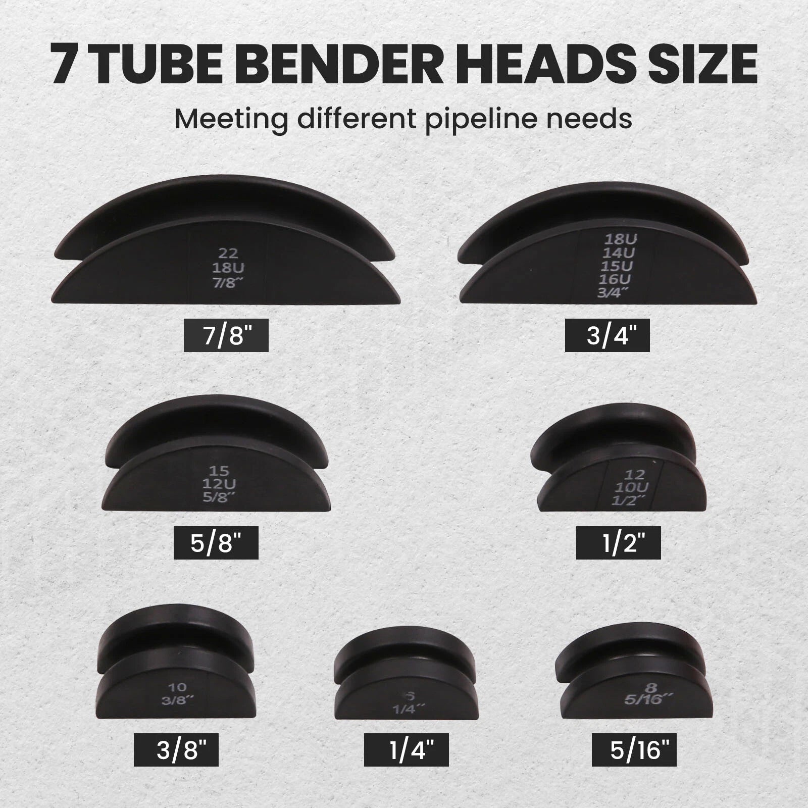 HVAC Ratcheting Pipe Tube Bender Tool Kit for (1/2'', 1/4"-7/8")