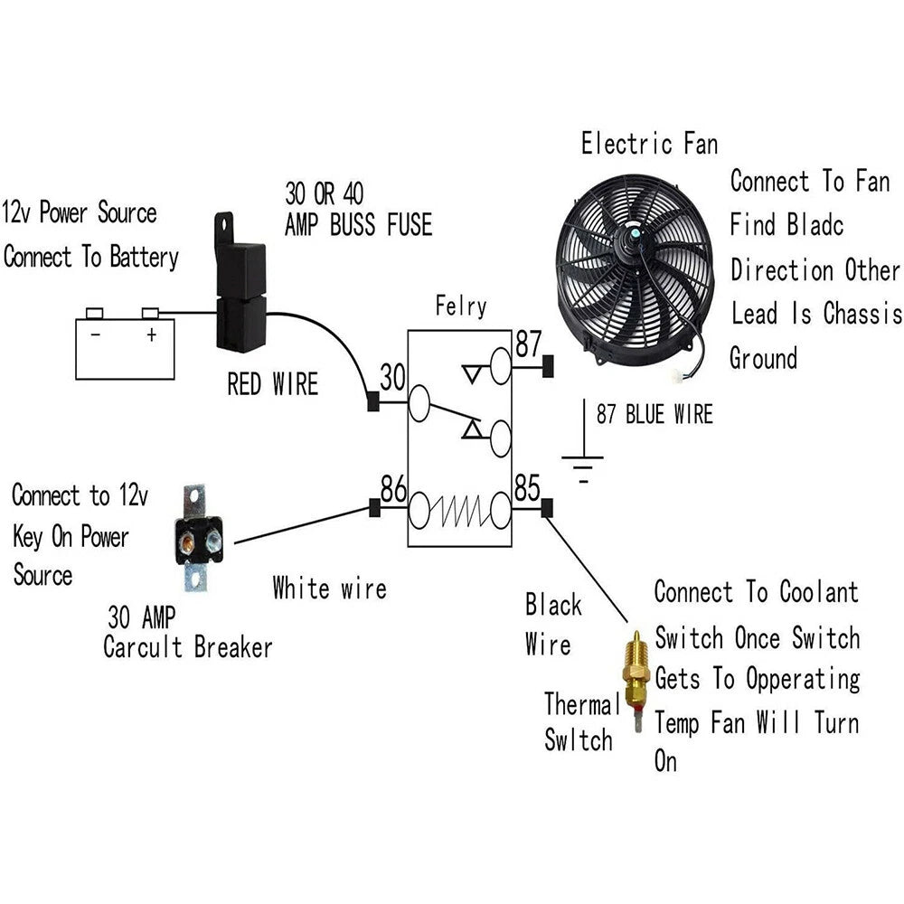 16" Electric Radiator Fan Kit for [Make Model] ([YYYY–YYYY])
