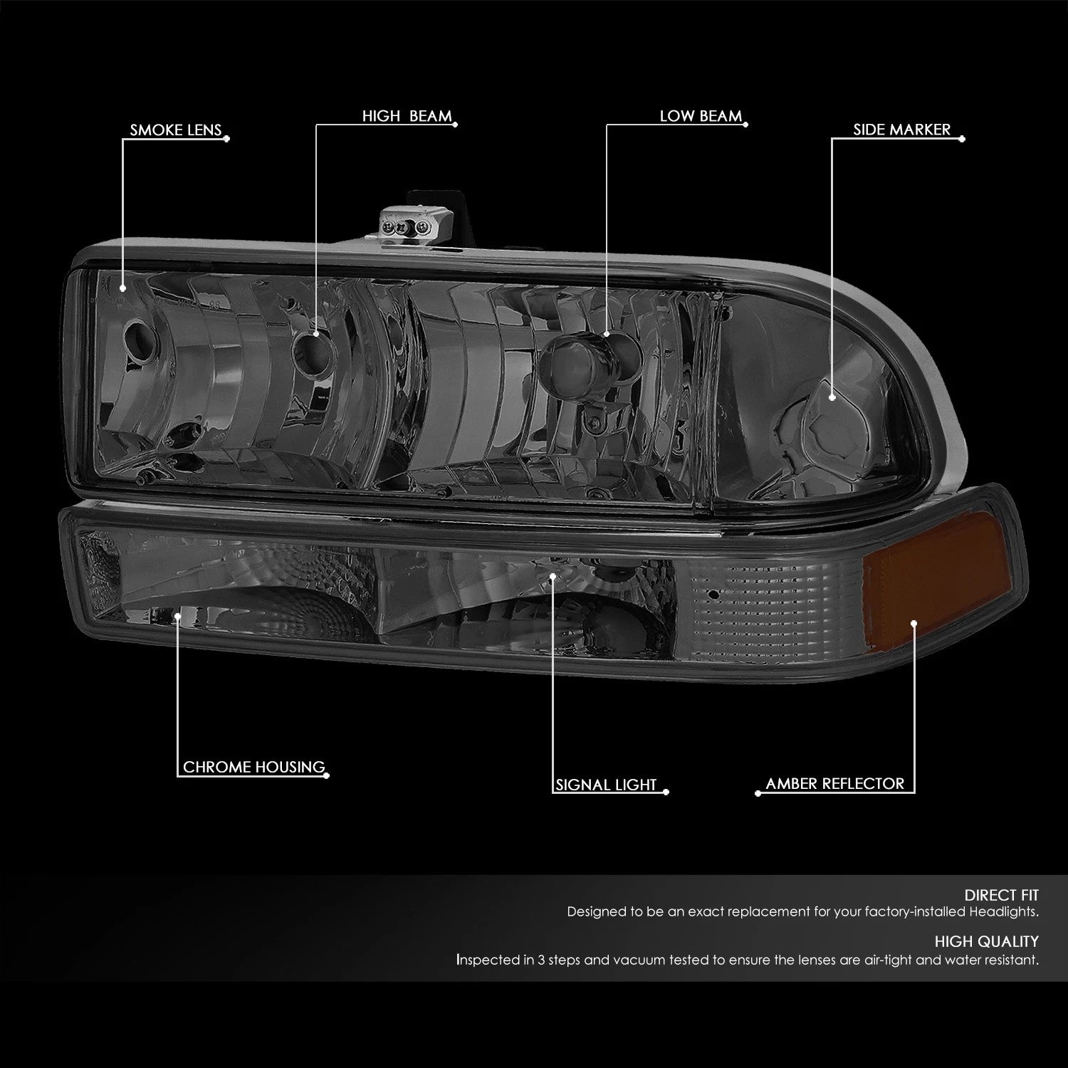Smoked/Amber Corner Headlight Signal Bumper Lamps for Chevy Blazer S10 (1998–2004)