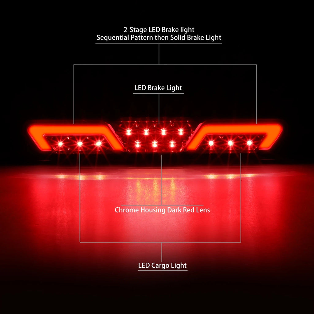 Sequential LED Third Tail Brake Light for Silverado Sierra (1999–2007)
