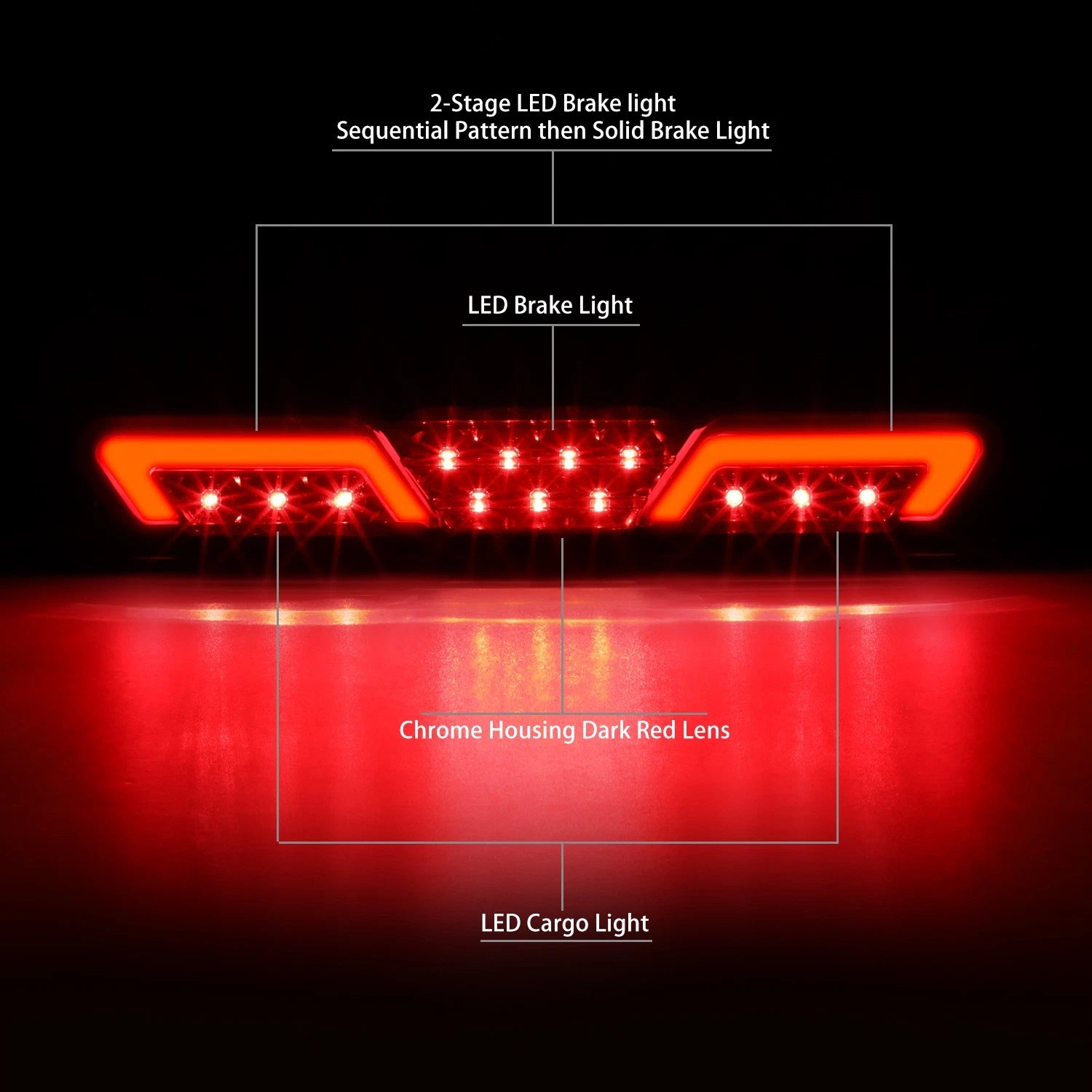 Sequential LED Third Tail Brake Light for Silverado Sierra (1999–2007)