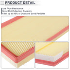 Engine Air Filter No.A6540940004 for Mercedes-Benz GLE450 4Matic (2020–2025)