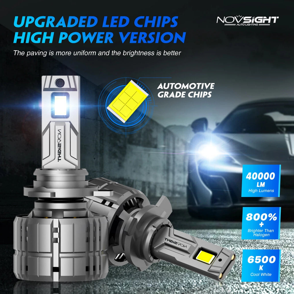 2X NOVSIGHT 9012 HIR2 LED Headlight Bulbs Kit for High-Low Beam (6500K)