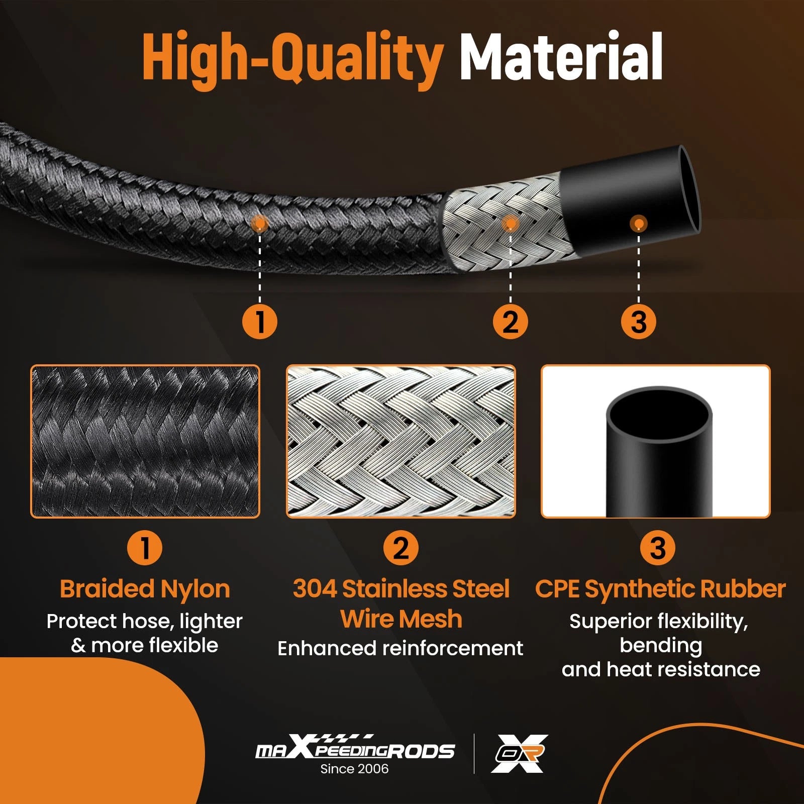 12FT 10AN Nylon Braided Fuel Oil Line with 6 Swivel End Adapters