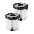 Long Life Washable Vacuum Filter for Karcher VC5 Premium (2015–2023)