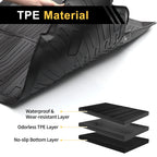 Cargo Liner Rear Trunk Mat for Kia Carnival (2022–2024) TPE Stripe Pattern