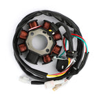 Alternator Magneto Stator for Beta RR 400 450 520 (2011–2018)
