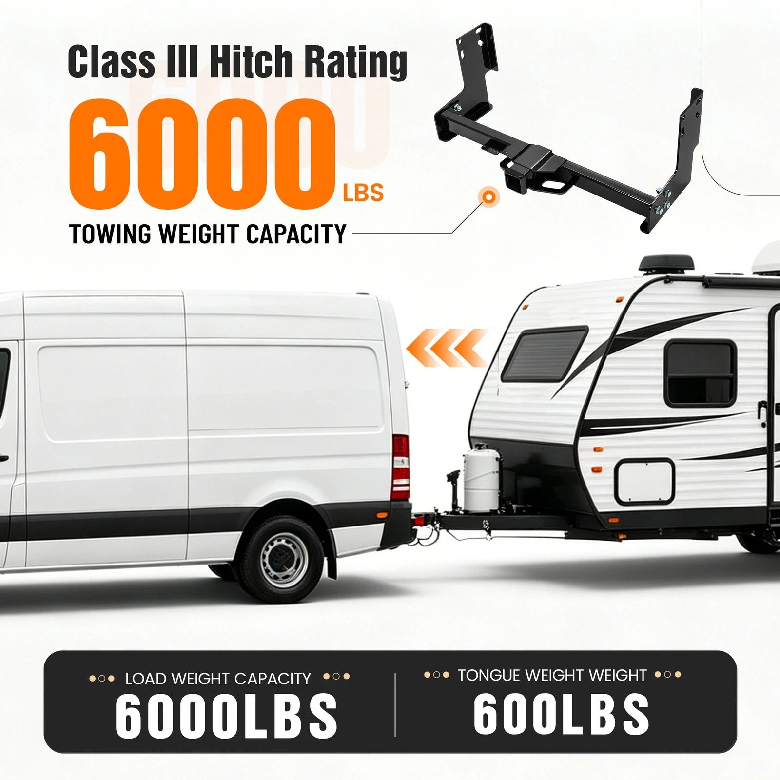 6000LBS Class 3 Trailer Hitch 2" Receiver for Dodge Sprinter 2500 3500 (2007–2026)