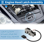 Hood Latch Assembly for Volkswagen Touareg (2011–2018) No. 7P6823509