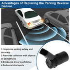 Reverse Backup Parking Sensor for Audi A4 B6 (2001–2005) 4B0919275B