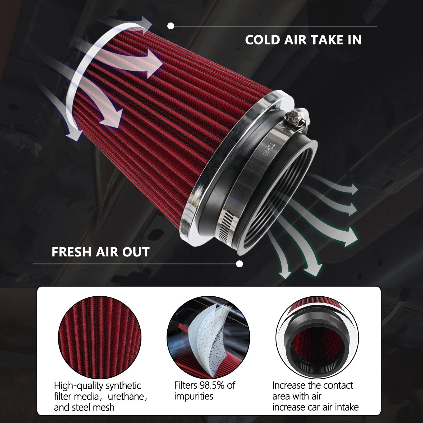 3" 76mm Inlet Cold Air Intake Cone Replacement Dry Air Filter for
