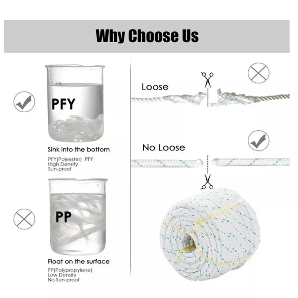 24 Strand Braid Polyester Rope for Arborist Use (150')